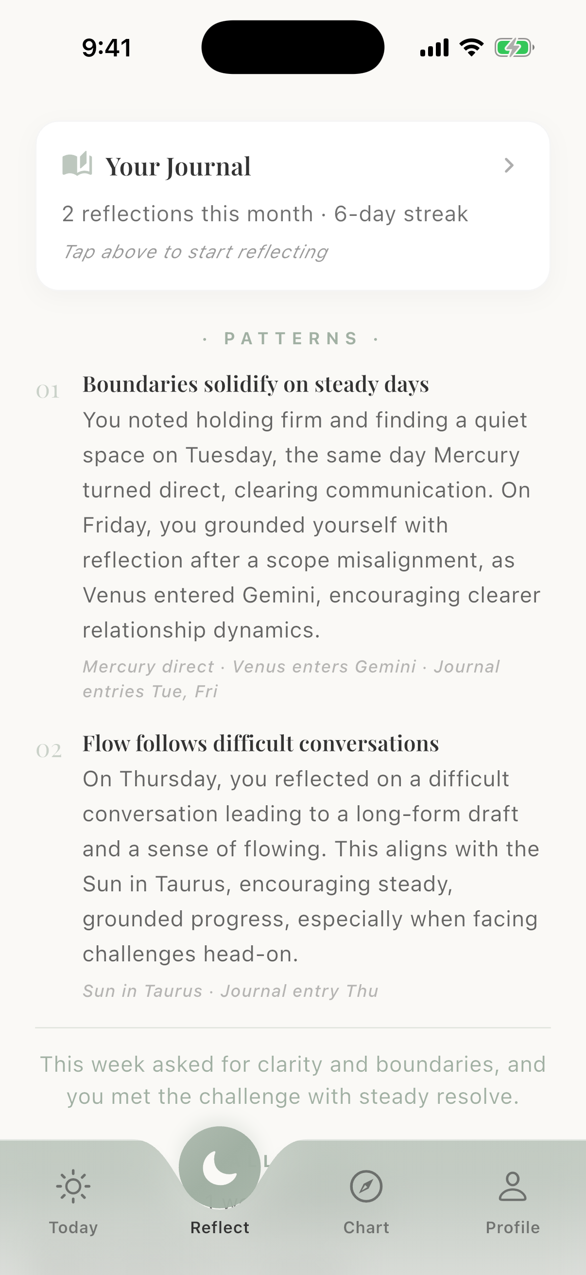 Weekly patterns screenshot