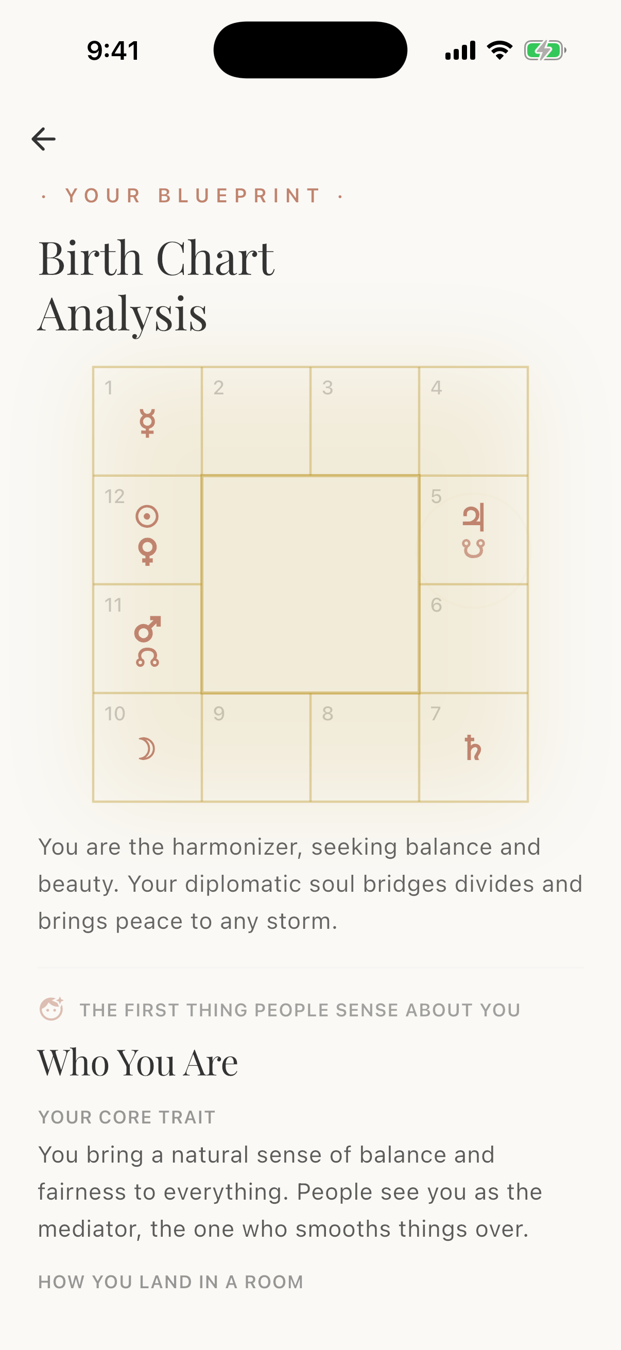 Blueprint chart screenshot
